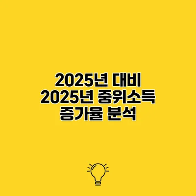 2025년 대비 2025년 중위소득 증가율 분석