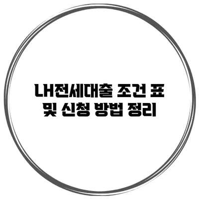 LH전세대출 조건 표 및 신청 방법 정리