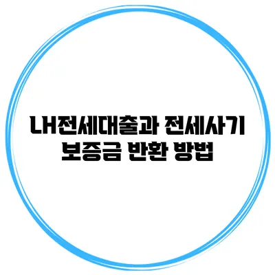 LH전세대출과 전세사기 보증금 반환 방법
