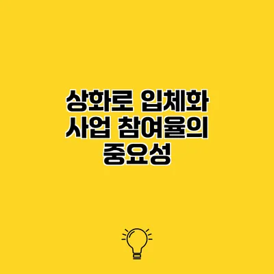 상화로 입체화 사업 참여율의 중요성